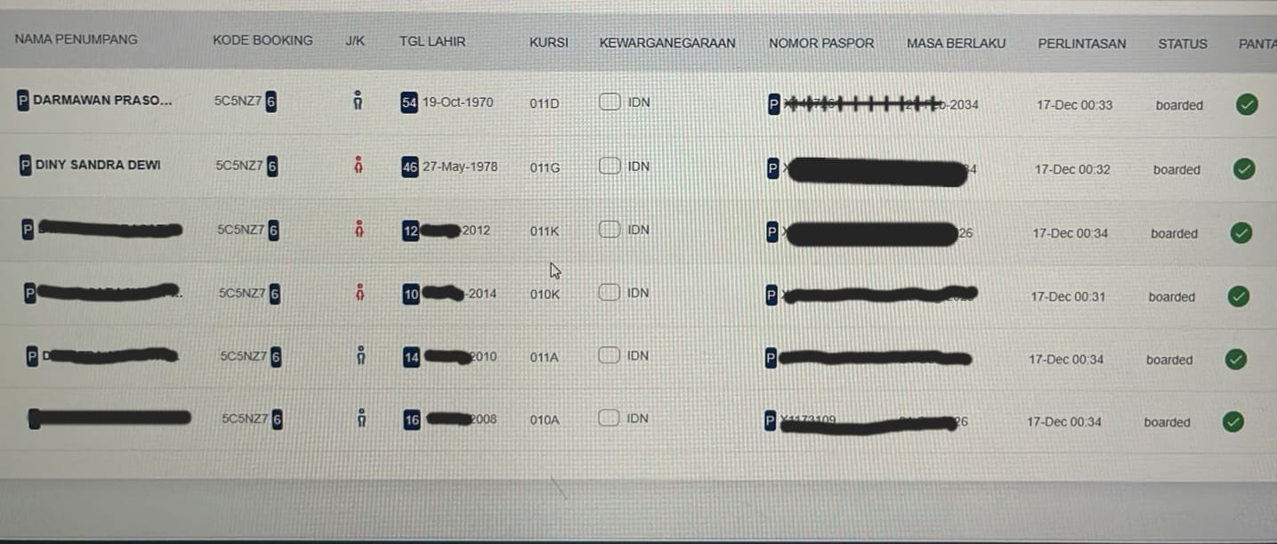 Tutupi Dugaan Pelesiran Dirut PLN Bersama Keluarga ke Australia, Ketum IWO Minta PLN Jangan Lakukan Pembohongan Publik